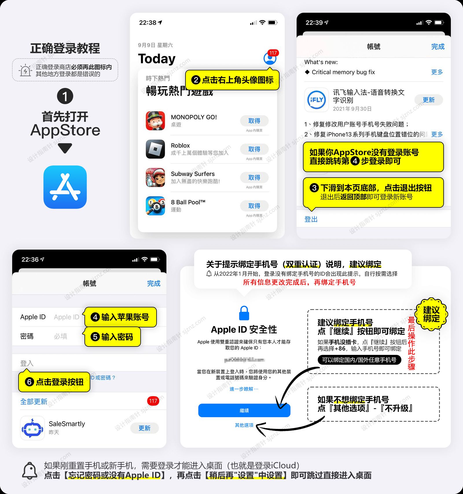 AppStore登录方法